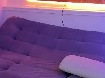 Chaturbate Nude Webcam of meloddy_rouss