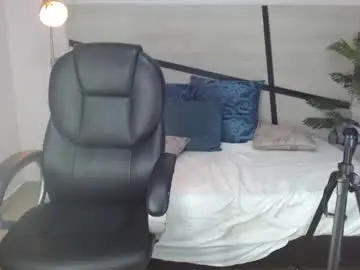 anne_blake from chaturbate