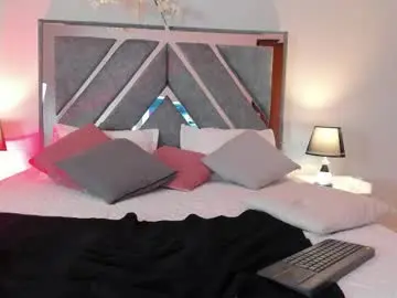 Chaturbate Sex Cam of sienna_monroe_