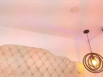 Chaturbate Best live sex cam show of fluffy_bubble21