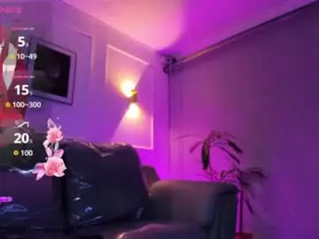 Chaturbate Live Porn of raichell_sweet_curvy
