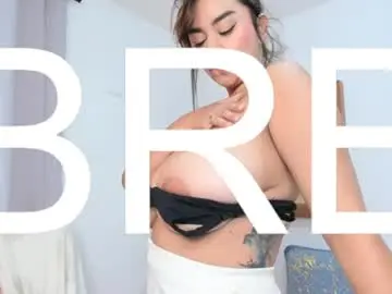 Chaturbate Sex Chat of annavalente_