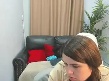 Chaturbate Best Webcam of battymoll