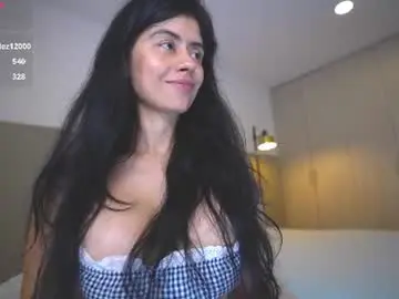 Chaturbate Adult Webcam of sunnymorrison