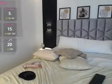 Chaturbate Sex Cam of bella_cute_01