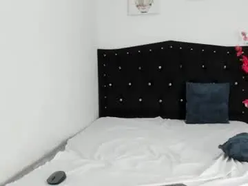 Chaturbate Free Live Porn of nina_willyams