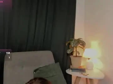 Chaturbate Private Sex Chat of delilaah