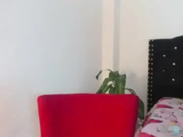 abby_jones2 from chaturbate