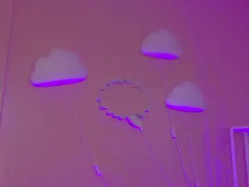 Chaturbate Free Live Porn of anavicc__
