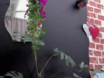 Chaturbate Live Sex of charlotte_icee