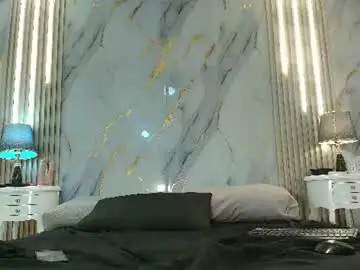 Chaturbate Best Webcam of lizzyraven
