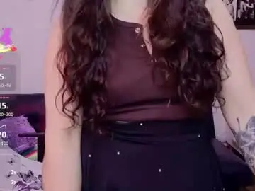 Chaturbate Sex Chat of eva_rosell