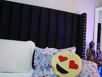 Chaturbate Sex Chat of colombia_mommy_