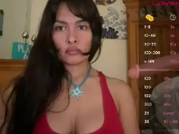 Chaturbate Adult Webcams of braziliancheeks