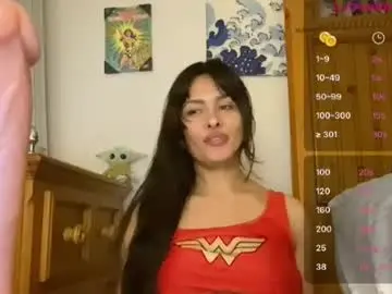 Chaturbate Private Sex Chat of braziliancheeks
