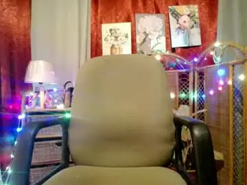 Chaturbate Adult Webcams of kisses_asian143