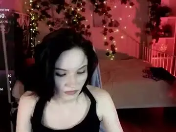 Chaturbate Sex Chat of sharpsilence