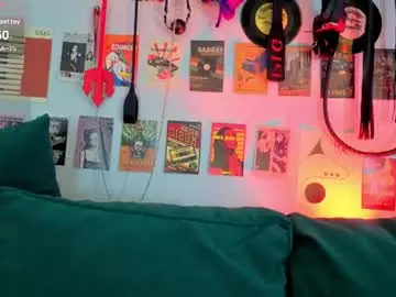 Chaturbate Sex Cam of sugarsoot