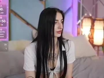 Chaturbate Private Sex Chat of emilyymoon