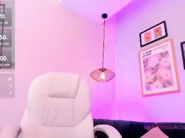 Chaturbate Live Porn of melissa_koster