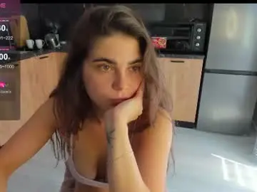 Chaturbate Live Sex Cam of bella_foryou