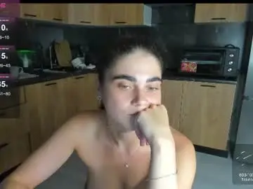 Chaturbate Free Porn Cam of bella_foryou
