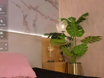 Chaturbate Live Sex of celeste_evanzz
