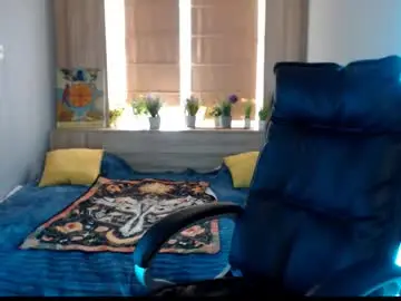 Chaturbate Live Sex of sweet_n_strong