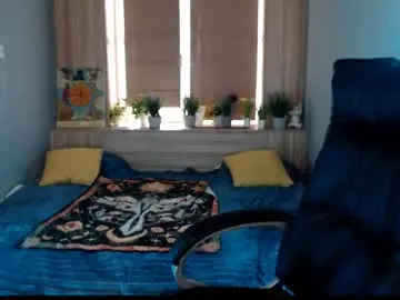 Chaturbate Free Porn Cam of sweet_n_strong