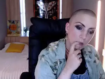 Chaturbate Adult Webcam of sweet_n_strong