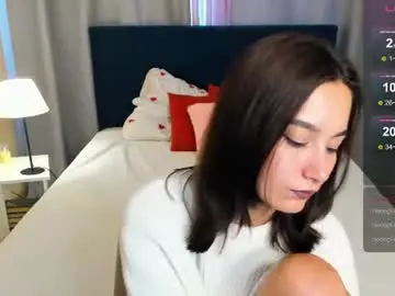 Chaturbate Free Live Porn of andreajohnsons
