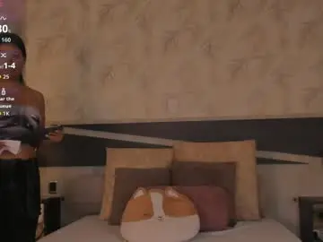 Chaturbate Adult Webcam of dana_haze