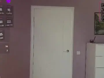 Chaturbate Free Live Porn of miracharming