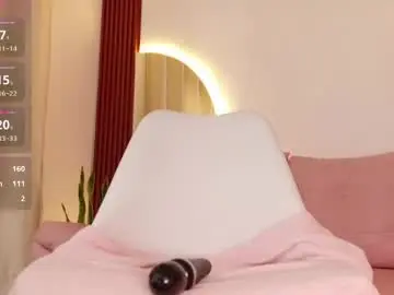 Chaturbate Nude Webcam of sally_azmani_