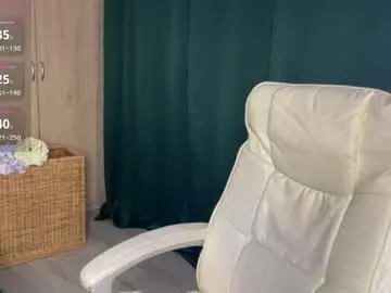 Chaturbate Nude Webcam of anita_blairr