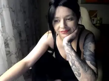 Chaturbate Sex Chat of kris_again