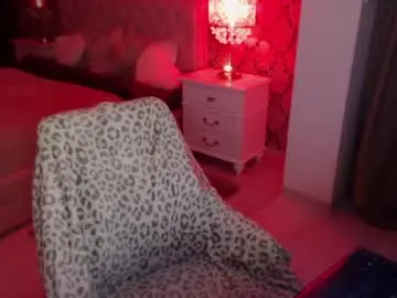 Chaturbate Nude Webcam of missjenny7