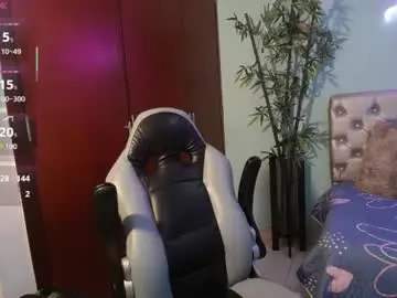 Chaturbate Sex Cam of noelia_milfs