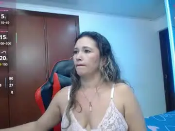 Chaturbate Live Sex Cam of noelia_milfs