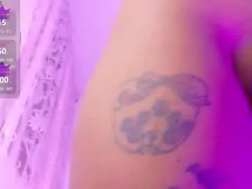 Chaturbate Private Sex Chat of anuskah1