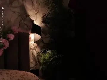 Chaturbate Sex Cam of angelabalay