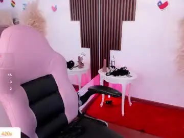 Chaturbate Nude Webcam of scarlett__cooper__