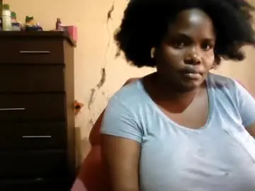 Chaturbate Adult Webcam of analslut1987