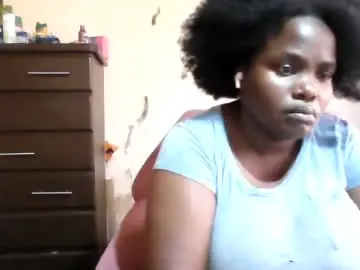 Chaturbate Adult Webcam of analslut1987
