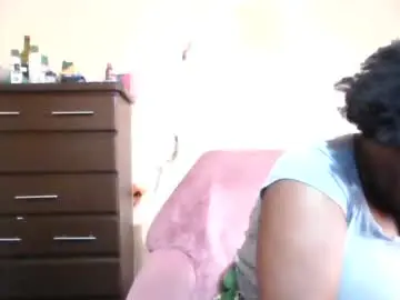 Chaturbate Sex Cam of analslut1987