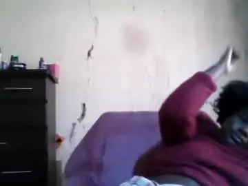 Chaturbate Free Porn Cam of analslut1987