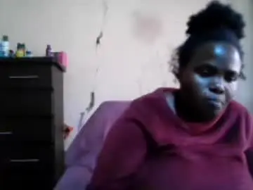 Chaturbate Free Live Porn of analslut1987