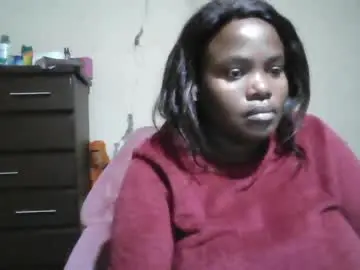 Chaturbate Sex Cam of analslut1987