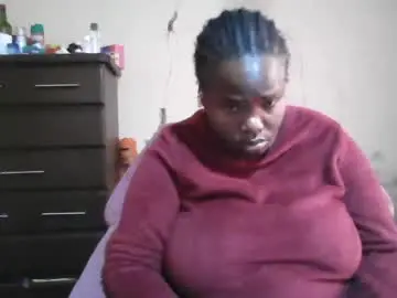 Chaturbate Live Porn of analslut1987