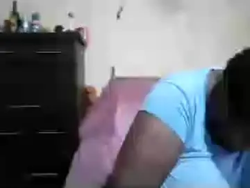 Chaturbate Live Porn of analslut1987